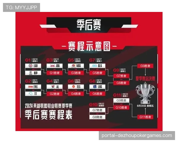 明日五场关键战可能决定季后赛席位，热火VS76人尤为重要